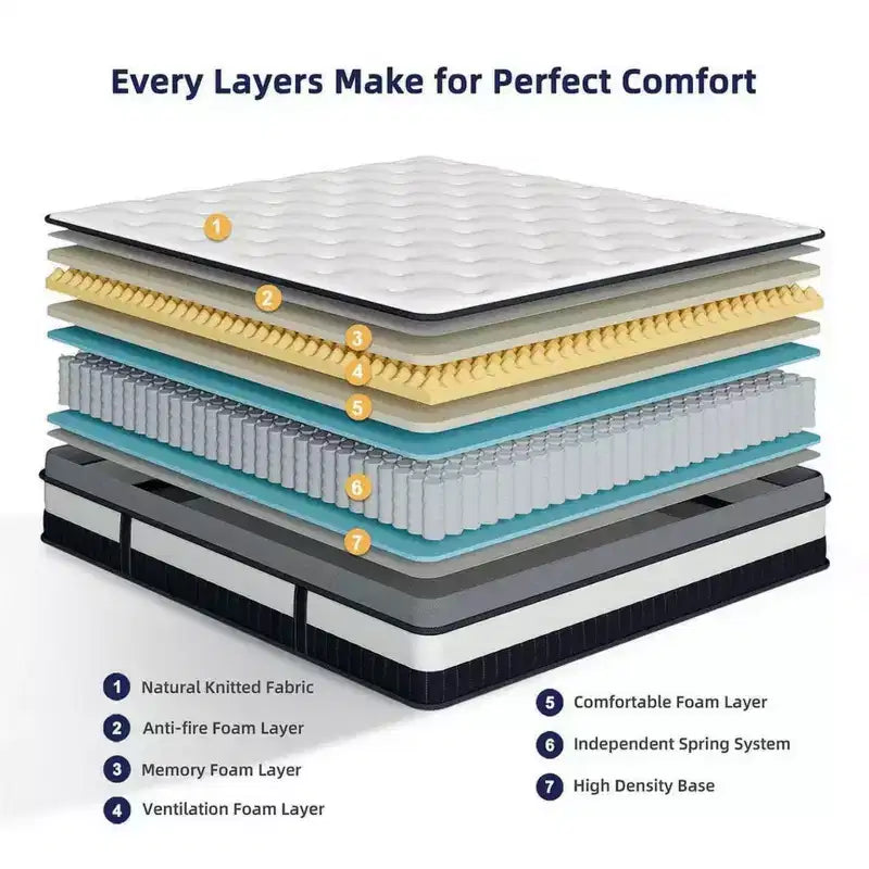 Materasso Ibrido Queen Size, 35 cm, Rigidità Media, Memory Foam e Molle Insacchettate