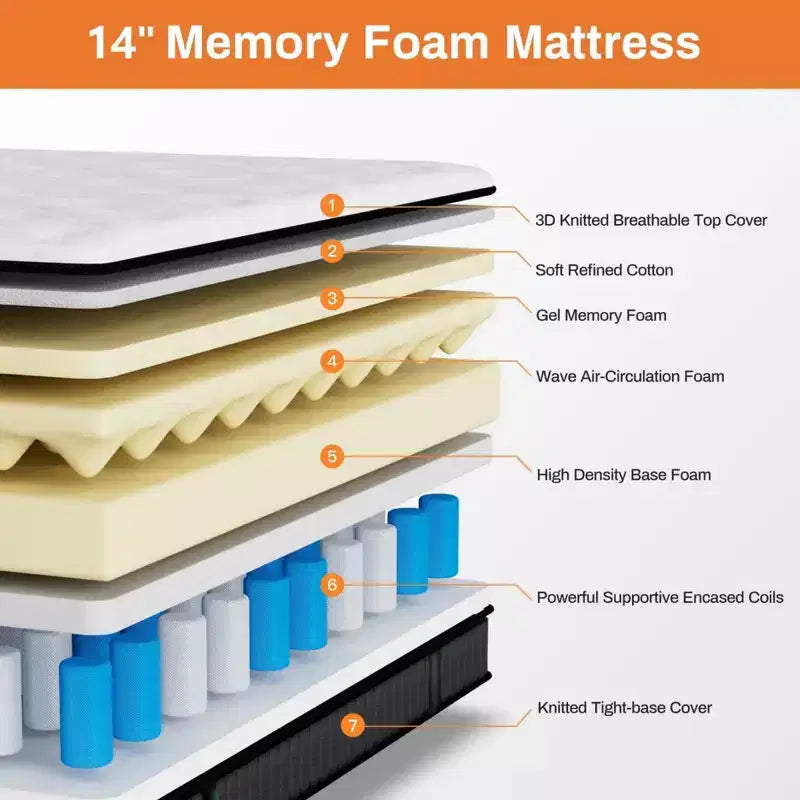 Materasso Ibrido Queen Size, 35 cm, Rigidità Media, Memory Foam e Molle Insacchettate