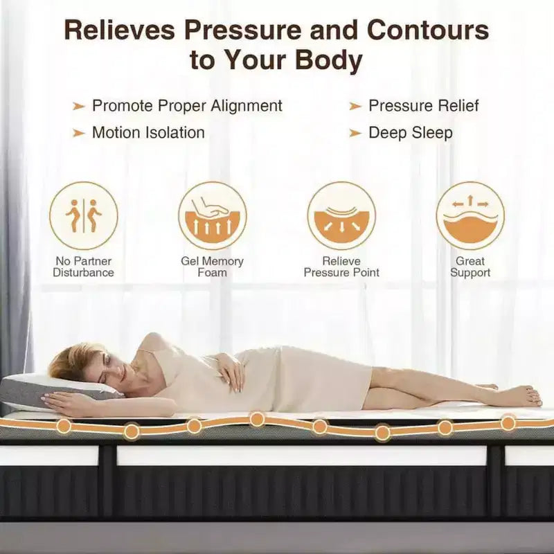 Materasso Ibrido Queen Size, 35 cm, Rigidità Media, Memory Foam e Molle Insacchettate